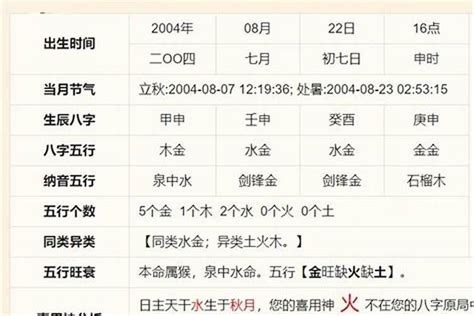 命格是什么|生辰八字算命、五行喜用神查询（免费测算）